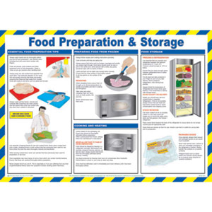 Safety Poster - Food Prep Storage - 590 x 420mm