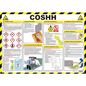 Safety Poster - COSHH