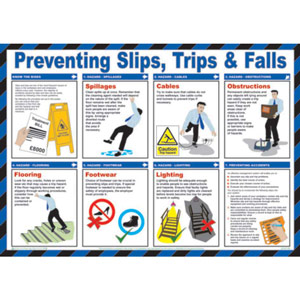 Safety Poster - Preventing Slips, Trips and Falls