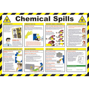 Safety Poster - Chemical Spills