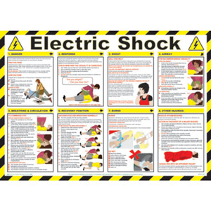 Safety Poster - Electric Shock
