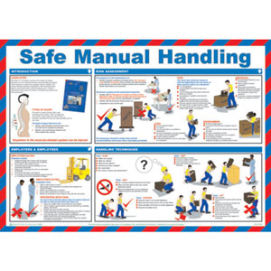 Safety Poster - Safe Manual Handling