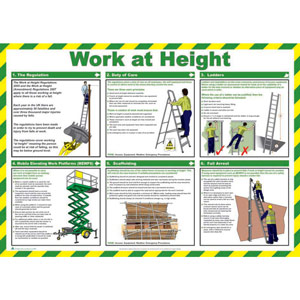 Safety Poster - Work At Height