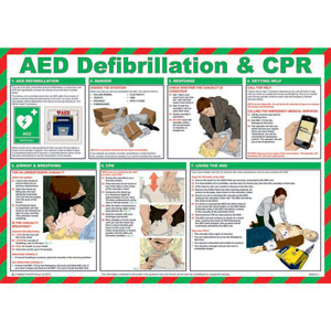 Safety Poster - AED Defibrillation & CPR - LAM 590 x 420mm