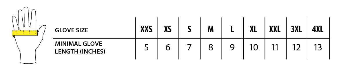 Glove size guide showing standard glove sizes from XXS to 4XL