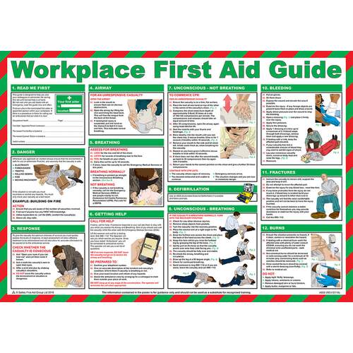 Click Medical Workplace First Aid Poster A600