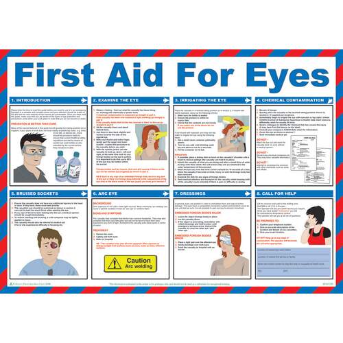 Click Medical First Aid For Eyes Poster A602