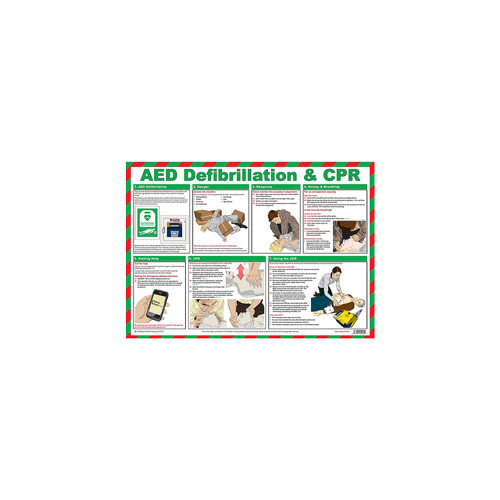Click Medical Defibrillator Guide A625