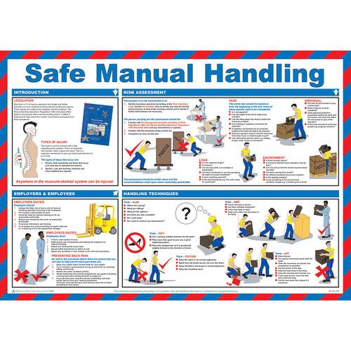 Click Medical Safe Manual Handling Poster A597
