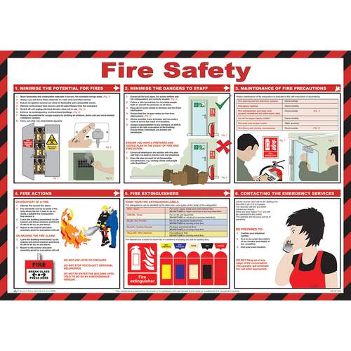 Click Medical Fire Safety Poster A616