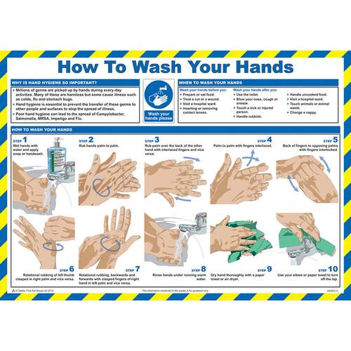Click Medical Wash Your Hands Poster A629