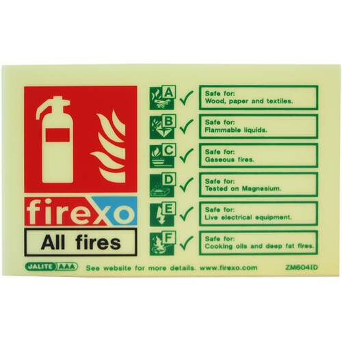 Firexo Extinguisher Sign