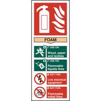 Fire Extinguisher Foam Rpvc Pk 5  82mm X 202mm