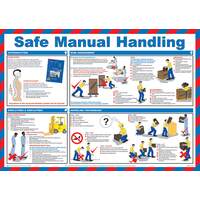 Click Medical Safe Manual Handling Poster A597