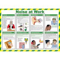 Click Medical Noise At Work Poster A717