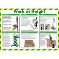 Click Medical Work At Height Poster A716