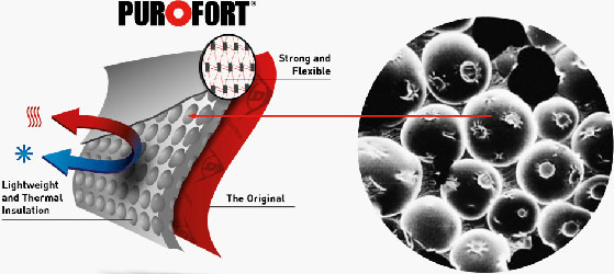 Dunlop Purofort - Millions Of Air Pockets Providing Comfort