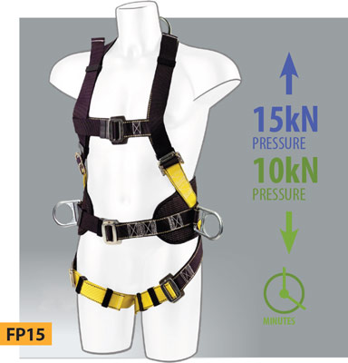 EN 361 - 3 Performance Tests For Full Body Harnesses
