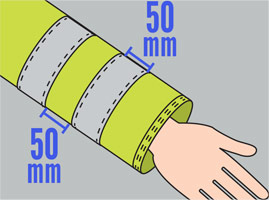 EN ISO 20471 - Retro-Reflective Tape Must Meet The Following Parameters: