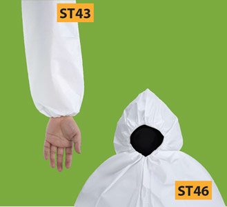 EN 13034 - Protective Clothing Against Liquid Chemicals - Type Requirements